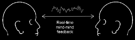 eeg2